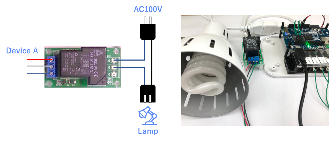 Figure 11: Connection Between Light & Relay Kit Module
