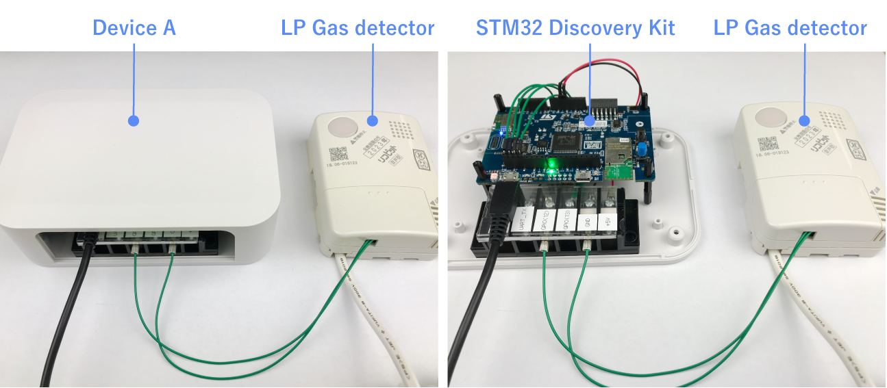 Figure 3: LP Gas Detector & Device A, Connected