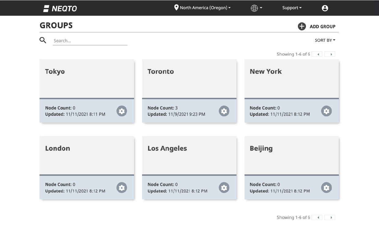 Figure 5: Groups on the NEQTO Console