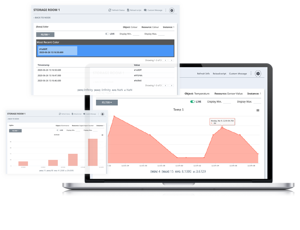 Real-time data view