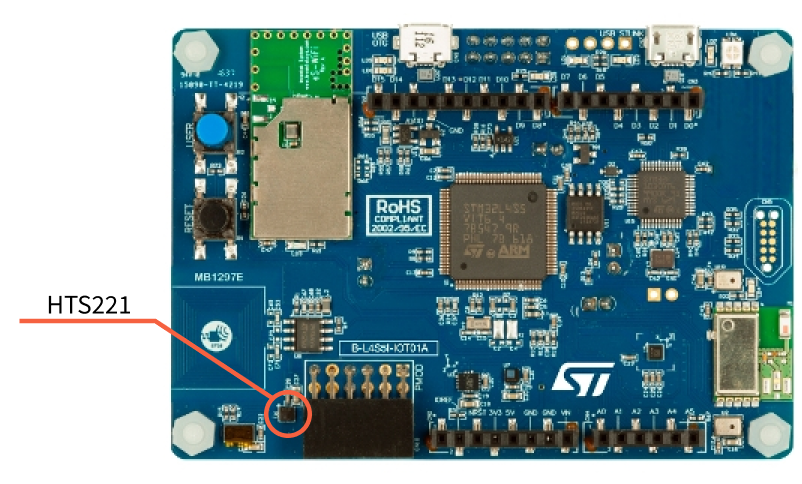 STM32 Discovery Kit上の温湿度センサー