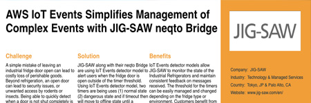AWSとJIG-SAW：neqto: BridgeとIoT Events...