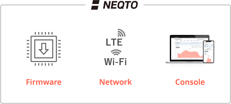 NEQTO Features